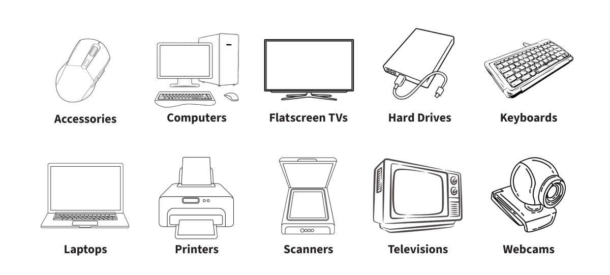Free recycling service poster a4 landscape test